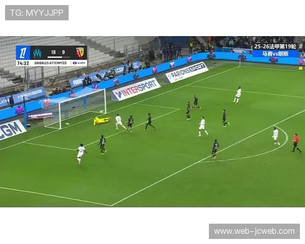 马赛主场3-1力克朗斯,古伊里梅开二度终结对手十连胜 马赛主场3-1力克朗斯,古伊里梅开二度终结对手十连胜