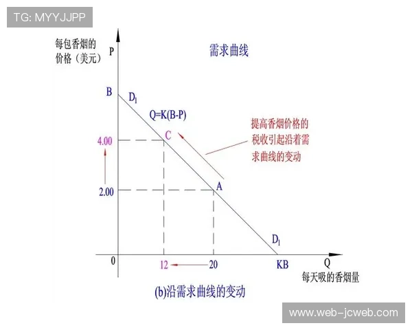 弹性版权包设计适应多平台需求 提高资产利用率 弹性版权包设计适应多平台需求 提高资产利用率