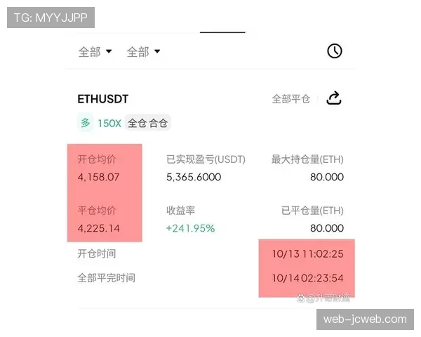 回顾：过去五年联盟在区块链票务、NFT数字藏品与加密货币赞助上的尝试与调整
